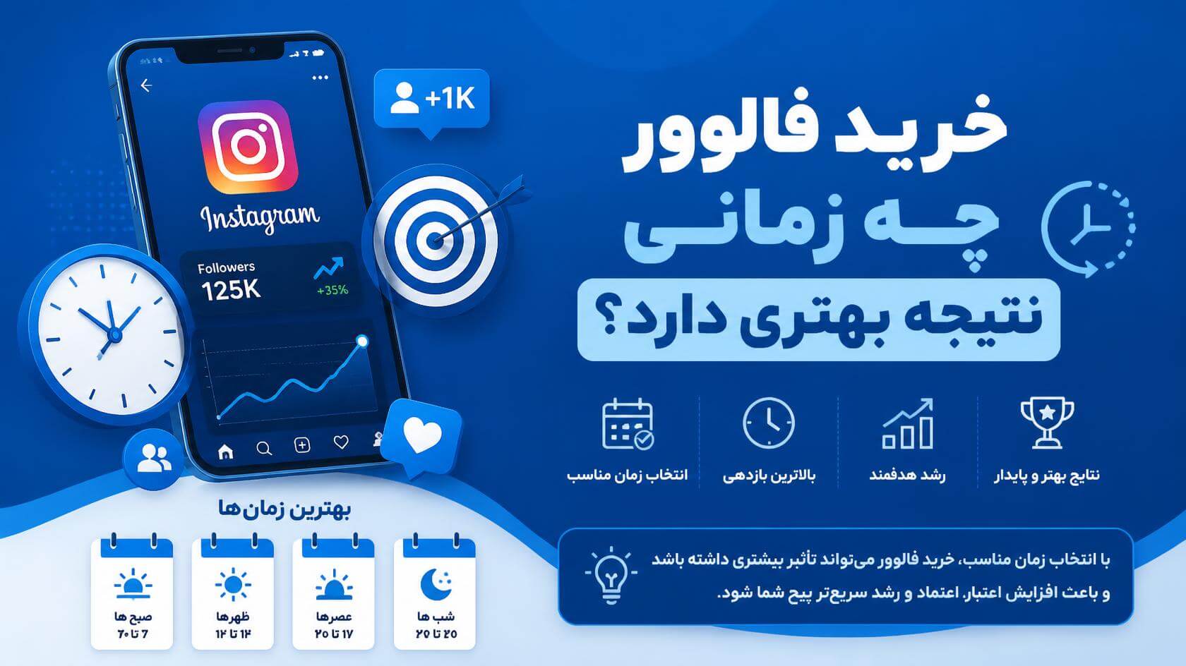 خرید فالوور چه زمانی نتیجه بهتری دارد؟