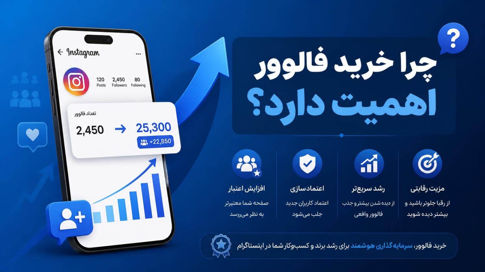 چرا خرید فالوور اهمیت دارد؟