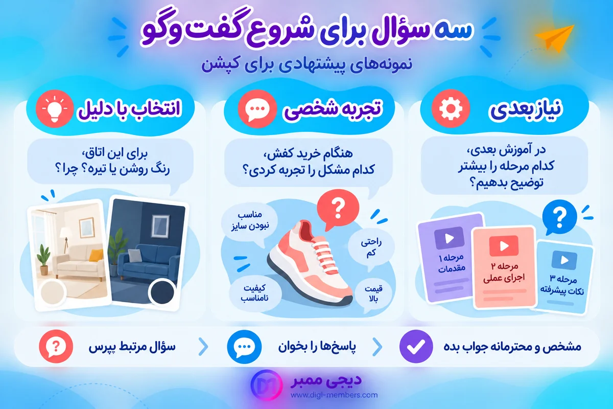 سه نمونه سؤال برای گفتوگو در کامنت؛ انتخاب با دلیل، تجربه شخصی و نیاز آموزشی بعدی — دیجی ممبر