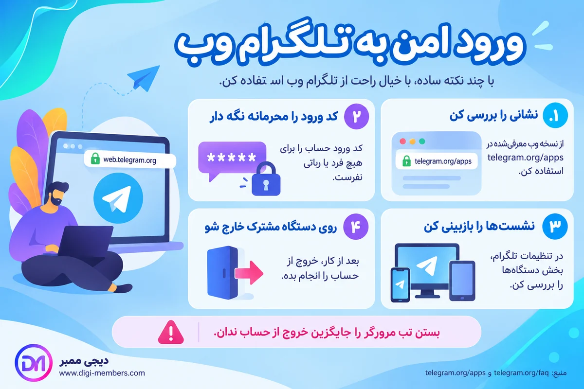 چهار نکته ورود امن به تلگرام وب: نشانی رسمی، محرمانگی کد ورود، بررسی دستگاه‌ها و خروج از حساب