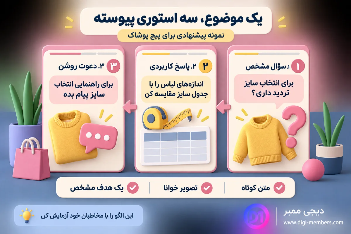 نمونه سه استوری پیوسته برای پیج پوشاک؛ سؤال انتخاب سایز، پاسخ کاربردی و دعوت به پیام دادن — دیجی ممبر